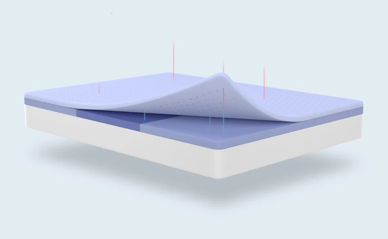 Original Foam Mattress 8