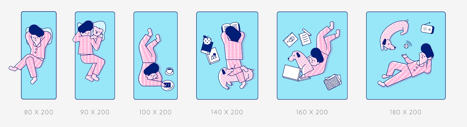 Mattress Size Chart and Dimensions