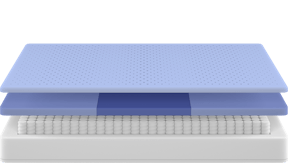 The Original Hybrid Mattress - Cooling/Support layers